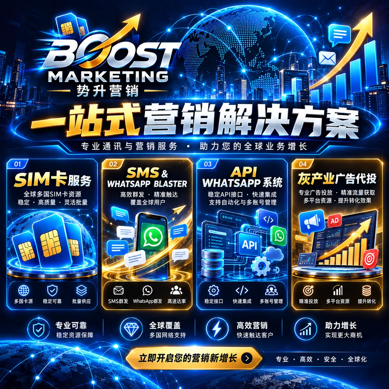 BOOST MARKETING 一站式全球营销服务宣传图
